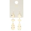 Boucles d'oreilles métal martelé doré L4cm