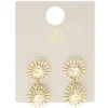 Boucles d'oreilles soleil double zinc doré L3cm < Gifi Hot