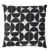 Coussin carré motif effet velours biface 40x40cm (2 modèles)