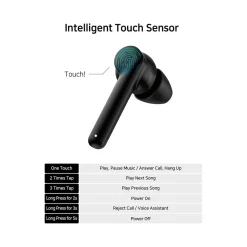 Écouteurs Bluetooth Premium Homday Xpert blanc
