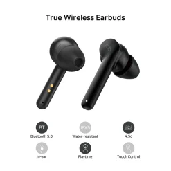 Écouteurs Bluetooth Premium Homday Xpert blanc