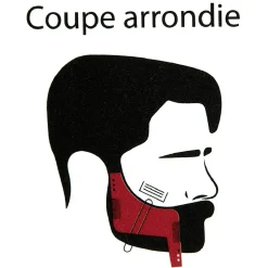 Guide et peigne 2 en 1 pour entretenir la barbe