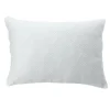 Oreiller premium mémoire de forme 50x70cm
