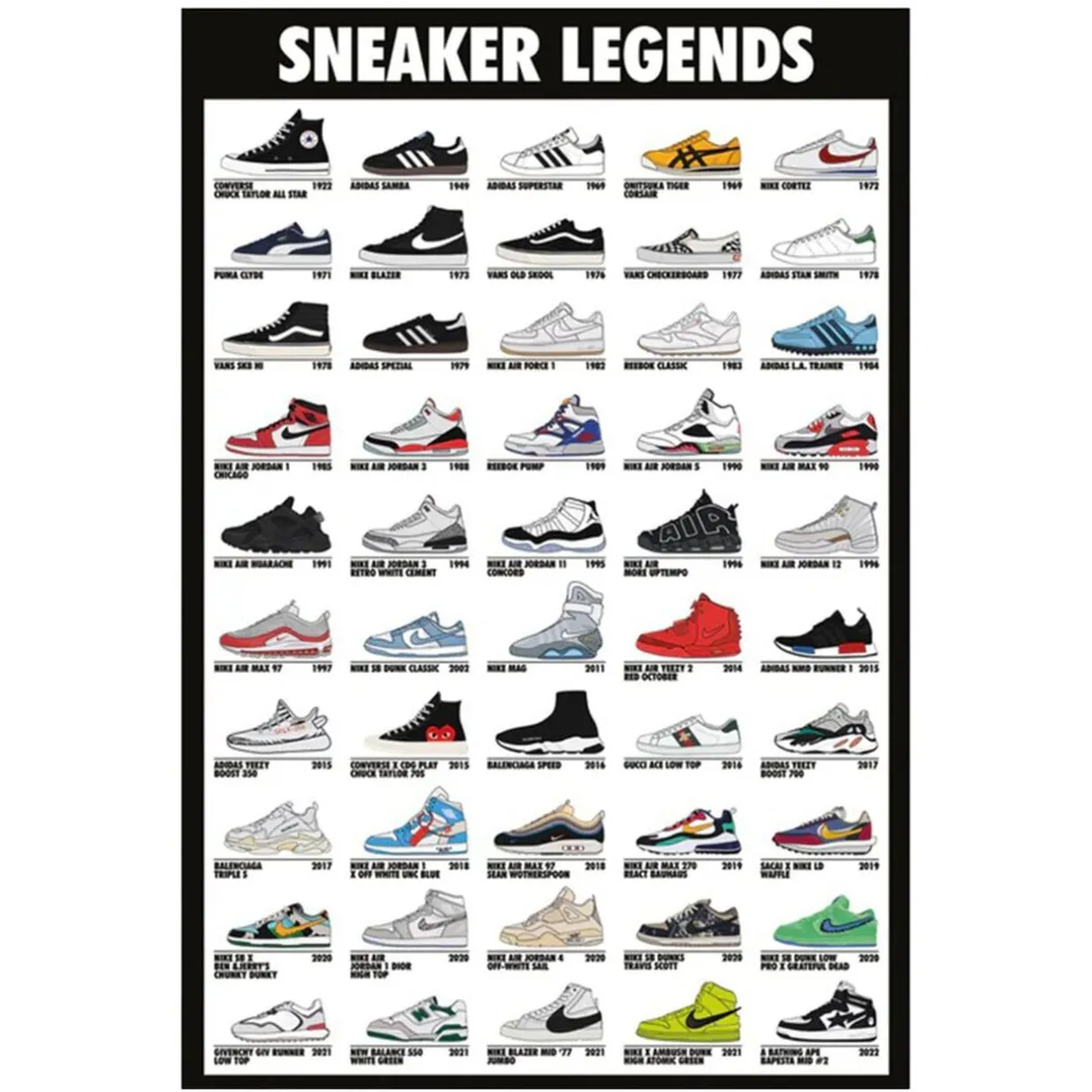Poster Sneakers Legends 91,5x61cm < Gifi Hot